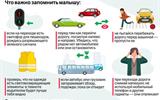 Приложение 2. Безопасная дорогога в школу